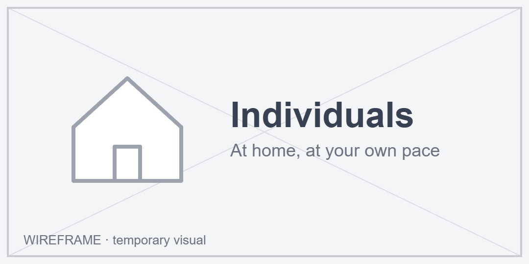 Temporary visual: Individuals, at home, at your own pace