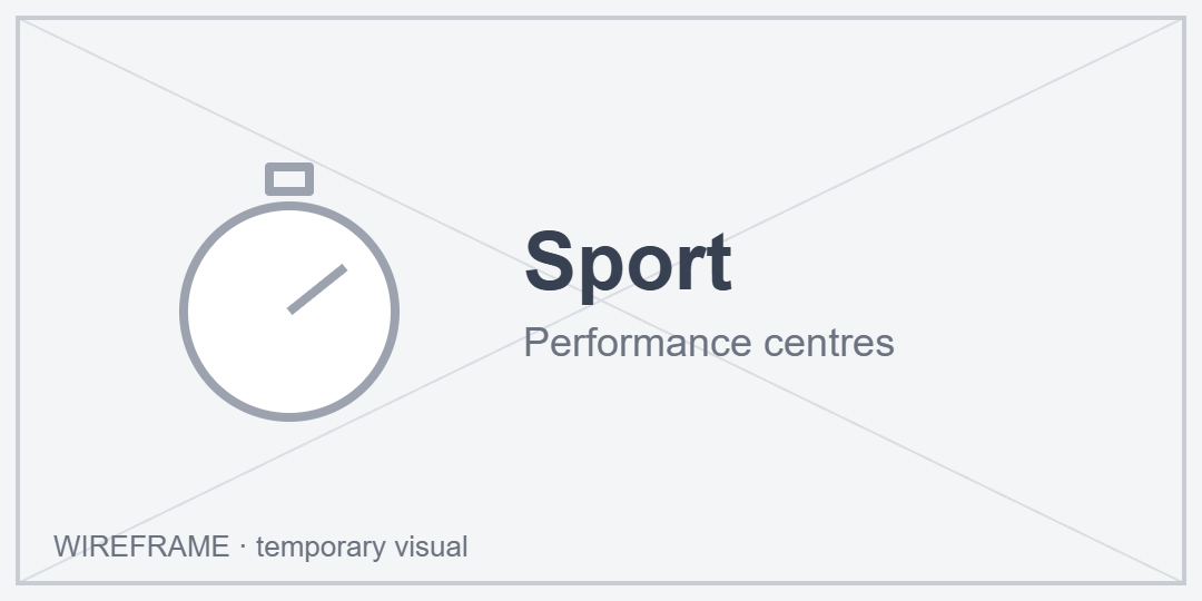 Temporary visual: Sport, performance centres