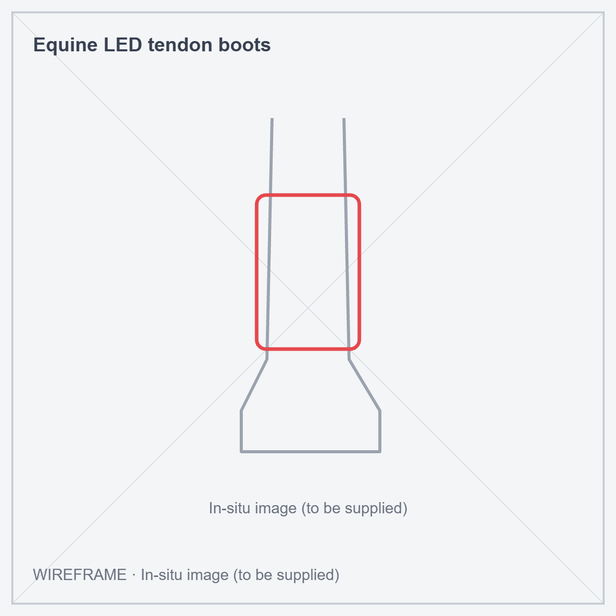 Equine LED tendon boots · Wireframe: in-situ image to be supplied